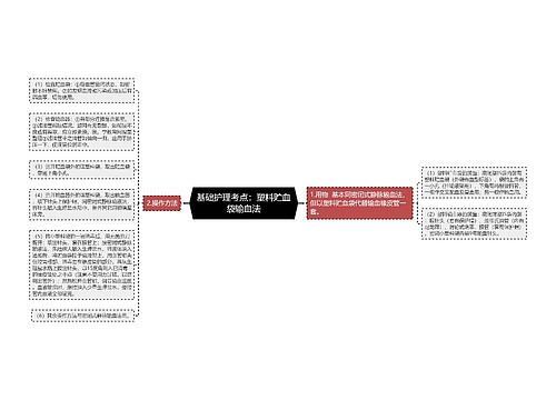 基础护理考点：塑料贮血袋输血法