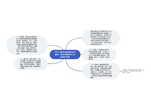 2011口腔执业医师内科学辅导：原发性疱疹性口炎的临床表现