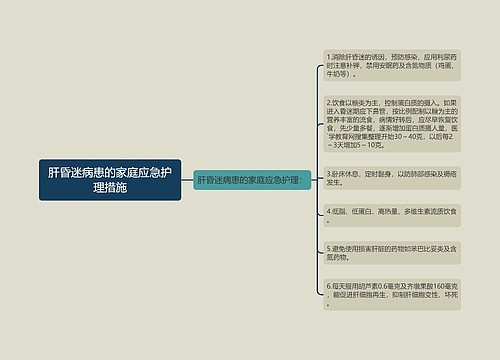 肝昏迷病患的家庭应急护理措施