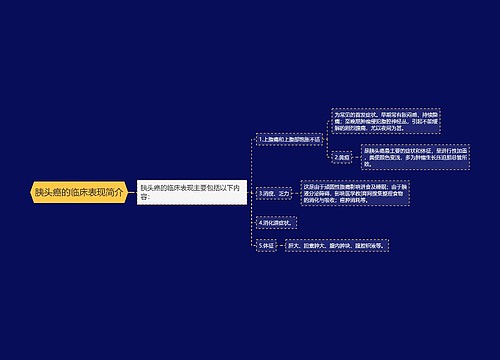 胰头癌的临床表现简介