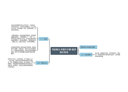 死胎断头术操作步骤-临床操作指导