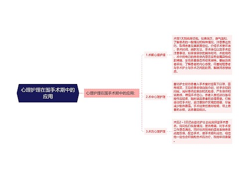 心理护理在围手术期中的应用