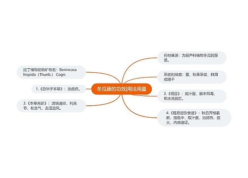 冬瓜藤的功效|用法用量