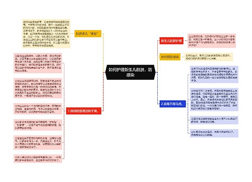 如何护理新生儿肚脐，防感染