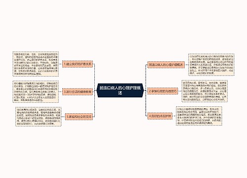肠造口病人的心理护理概述