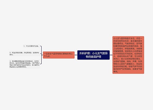 外科护理：小儿支气管异物的家庭护理