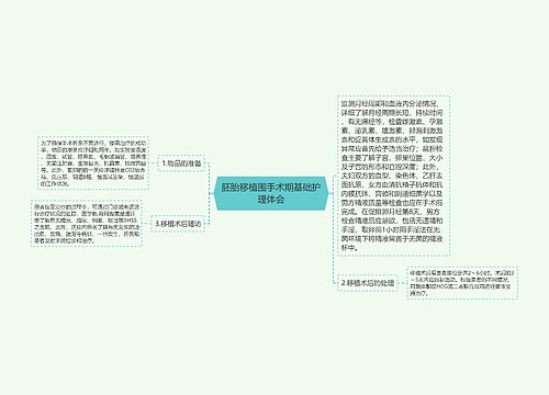 胚胎移植围手术期基础护理体会