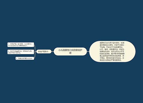 小儿细菌性口炎的家庭护理