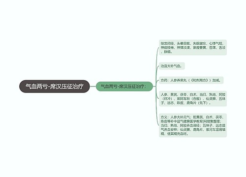 气血两亏-席汉压征治疗