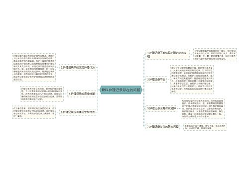 骨科护理记录存在的问题