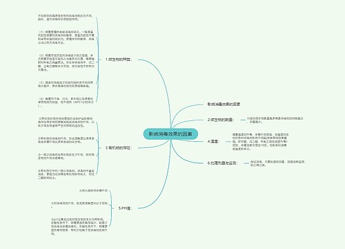 影响消毒效果的因素