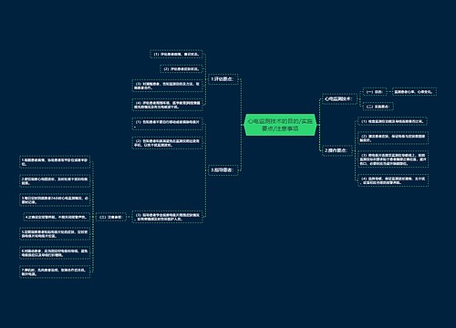 心电监测技术的目的/实施要点/注意事项