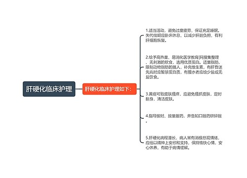 肝硬化临床护理