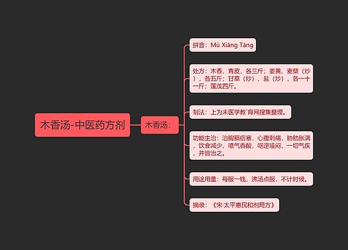 木香汤-中医药方剂