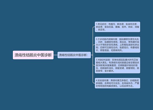 溃疡性结肠炎中医诊断