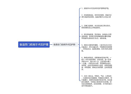 食道贲门疾病手术后护理