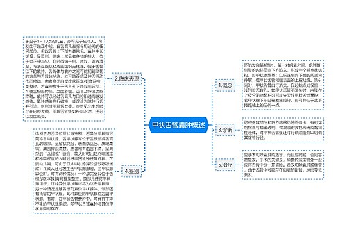 甲状舌管囊肿概述