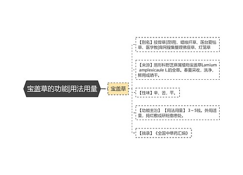 宝盖草的功能|用法用量