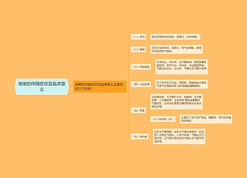 咳嗽的伴随症状及临床意义