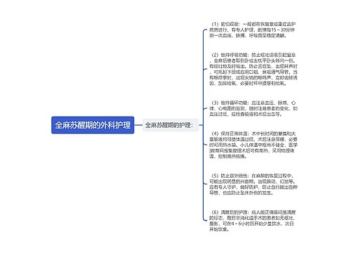 全麻苏醒期的外科护理