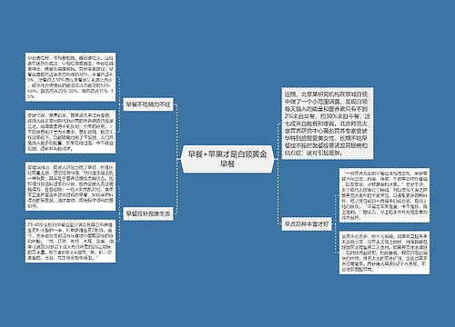 早餐+苹果才是白领黄金早餐