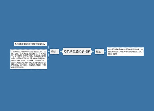 咬肌间隙感染的诊断