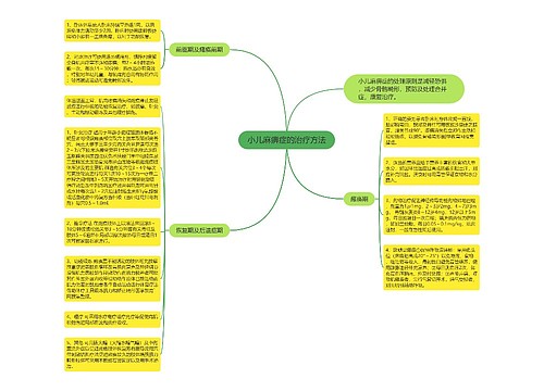 小儿麻痹症的治疗方法