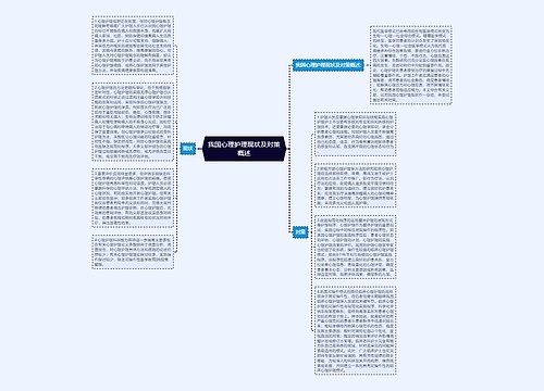 我国心理护理现状及对策概述