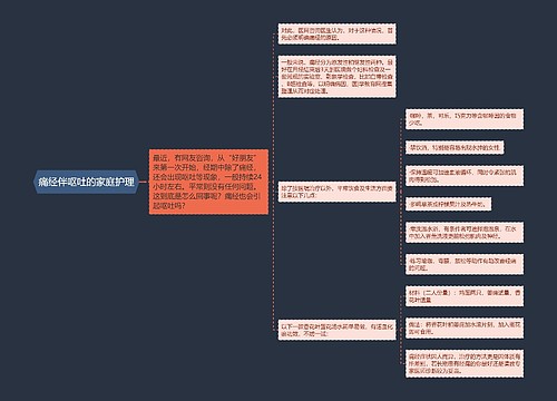 痛经伴呕吐的家庭护理