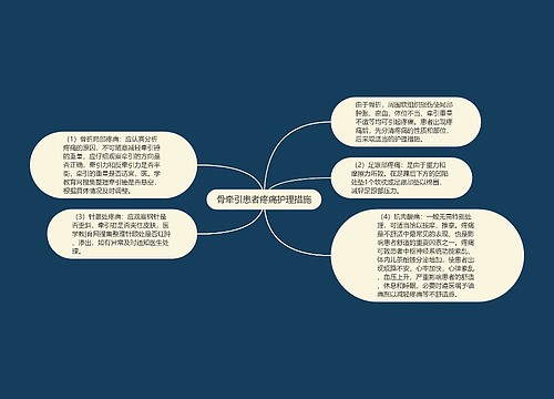 骨牵引患者疼痛护理措施