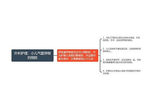 外科护理：小儿气管异物的预防