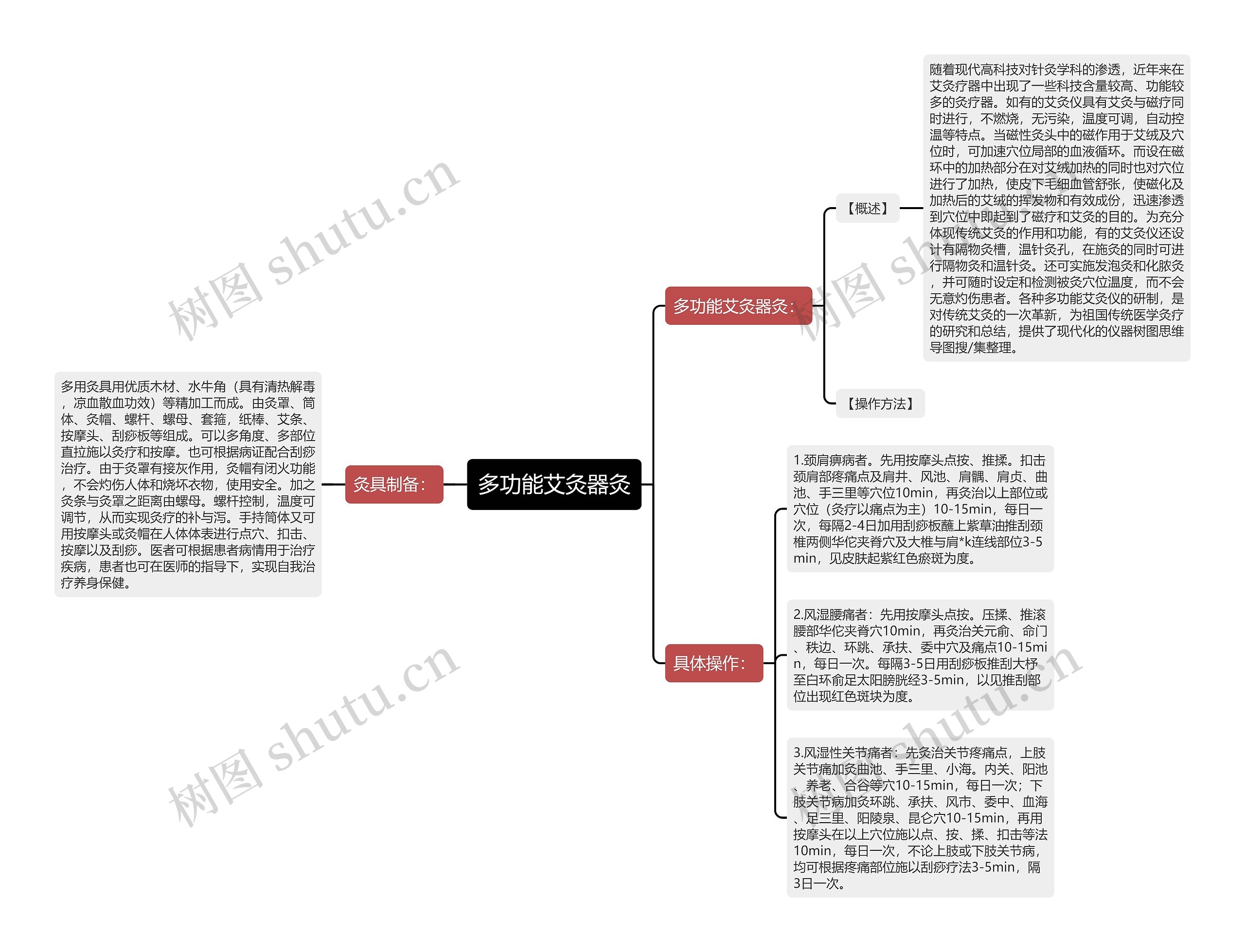 多功能艾灸器灸 多功能艾灸器灸