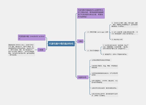 代谢性酸中毒的临床特性