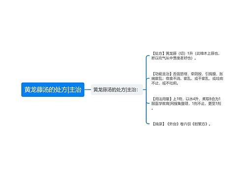 黄龙藤汤的处方|主治