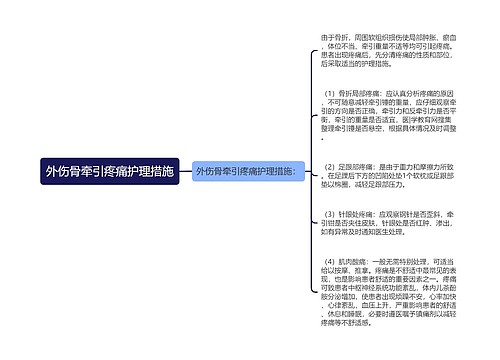 外伤骨牵引疼痛护理措施