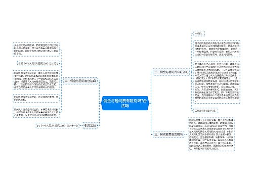 佣金与居间费有区别吗?合法吗