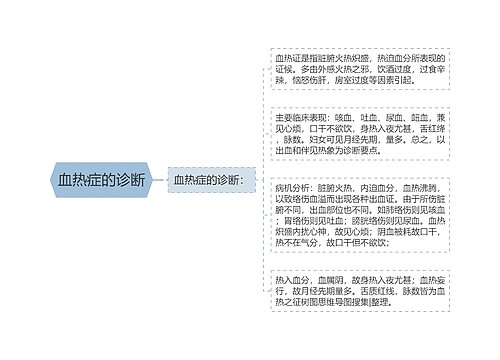 血热症的诊断