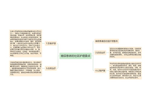 糖尿患者的社区护理要点