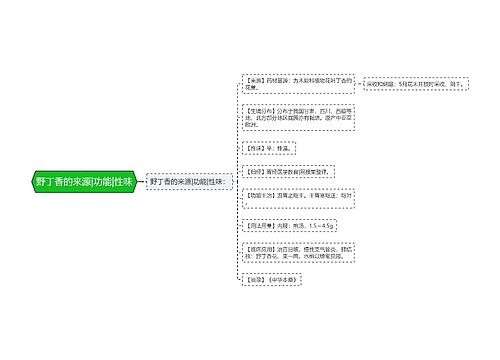 野丁香的来源|功能|性味