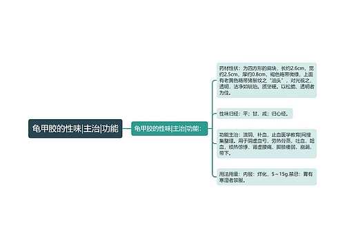 龟甲胶的性味|主治|功能