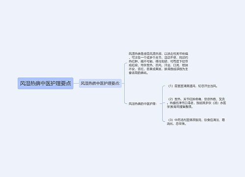 风湿热痹中医护理要点