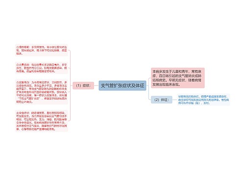 支气管扩张症状及体征