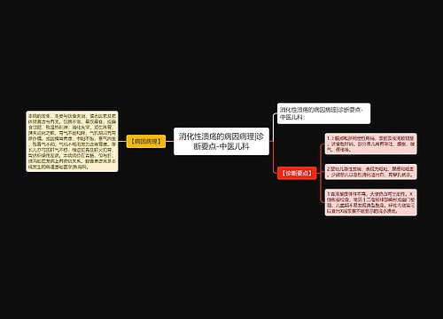 消化性溃疡的病因病理|诊断要点-中医儿科