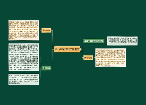 浅谈中医护理三因制宜