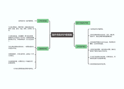 脑外伤临床护理措施