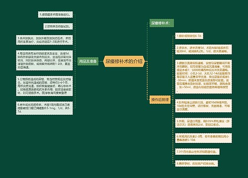 尿瘘修补术的介绍