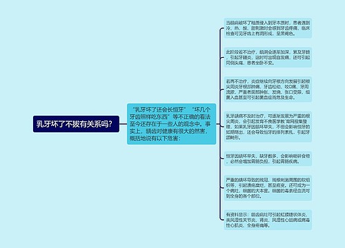 乳牙坏了不拔有关系吗？