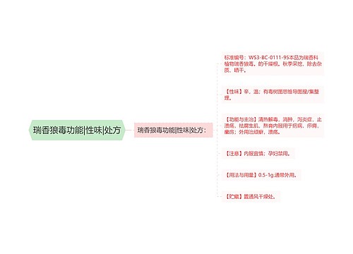 瑞香狼毒功能|性味|处方