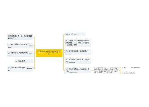 商务中介合同（空白范本）