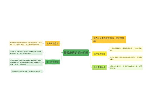 震颤麻痹的相关护理